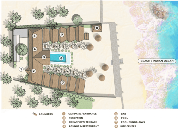 Plan vu de haut de Nur Beach Resort en rez de plage