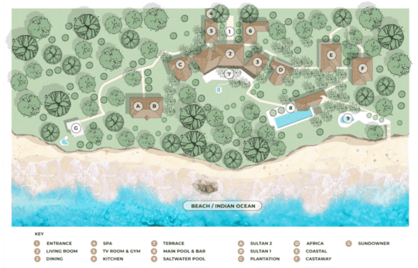 Plan vu de haut du Qambani Luxury Resort Zanzibar